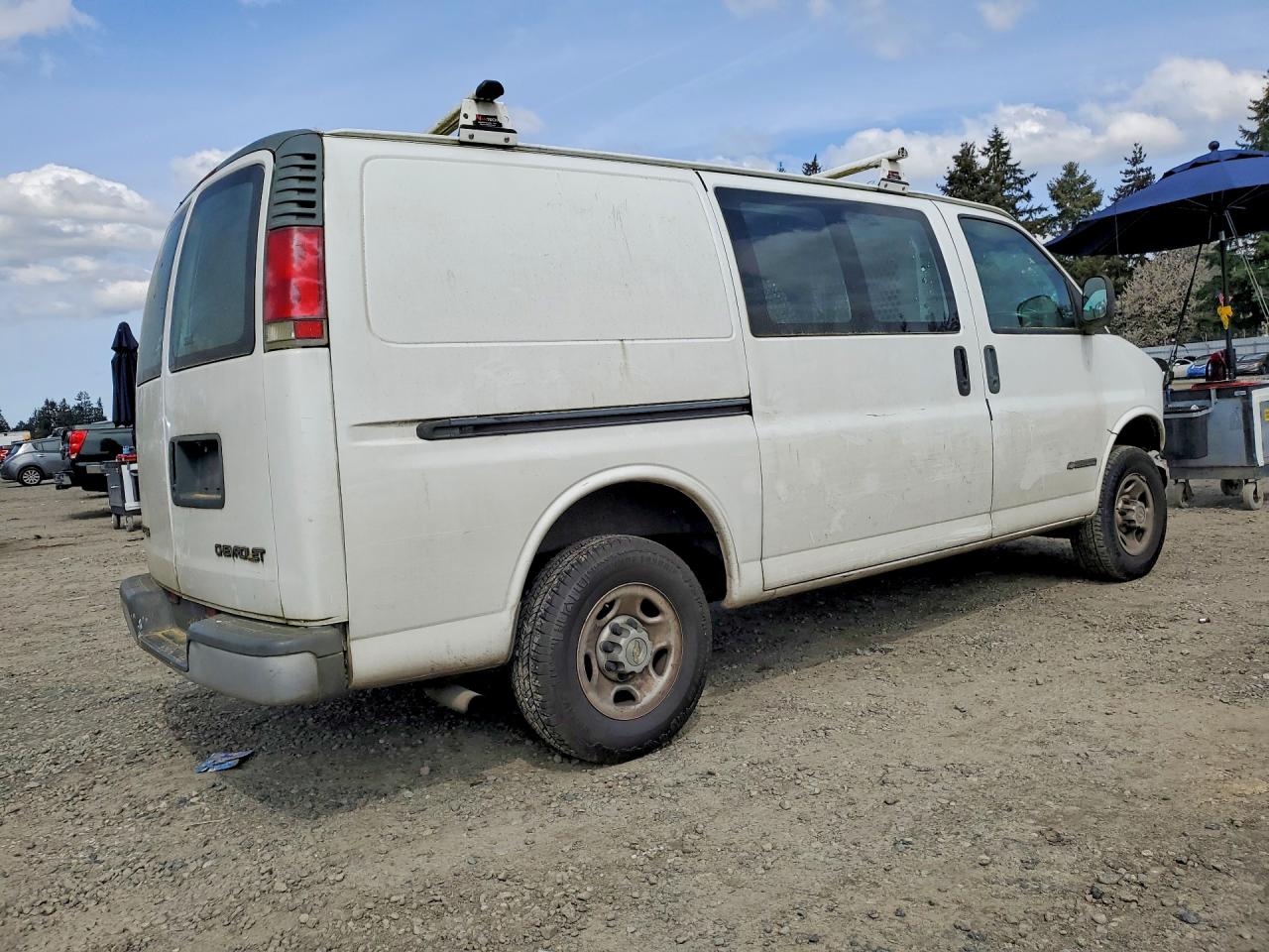 2002 CHEV Express VIN 1GCGG25RX21175754 photo 3