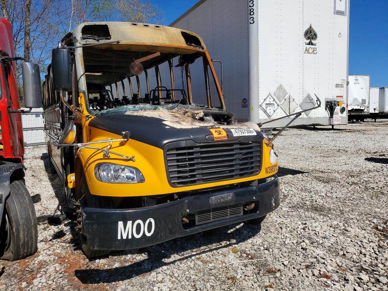 2022 FREIGHTLINER All other VIN 4UZABRFAXNCNN0875 photo 1