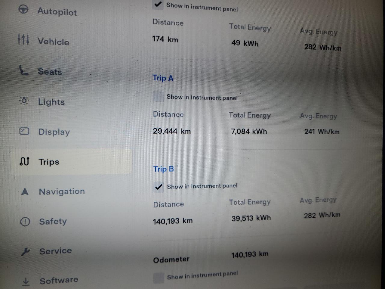 2017 TESLA Model x VIN 5YJXCBE29HF041414 photo 9